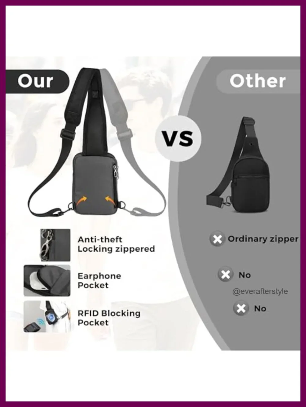 RFID Blocking Sling Bag Water Resistant Crossbody with Zipper Lock
